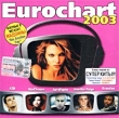 Eurochart 2003 Формат: Audio CD (Jewel Case) Дистрибьютор: Edel Records Лицензионные товары Характеристики аудионосителей 2003 г Сборник инфо 9256e.