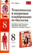 Тематическое и поурочное планирование по биологии: 8 класс: К учебнику Д В Колесова и др "Биология Человек 8 класс" учетом уровня подготовки своего класса инфо 3891f.