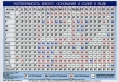 Периодическая система химических элементов Д И Менделеева Растворимость кислот, оснований и солей в воде Издательства: АСТ, Астрель, 2002 г Листовое издание, 2 стр ISBN инфо 4330f.