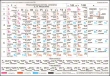 Периодическая система элементов Д И Менделеева (формат А5) 2010 г инфо 4335f.